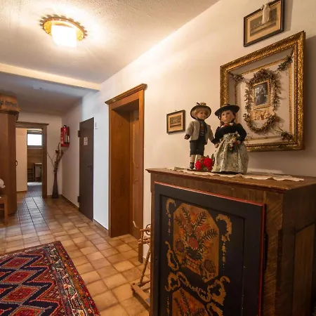 Oblasser I * Finkenberg