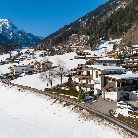 Oblasser I Finkenberg